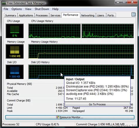 EXtended Task Manager Enterprise